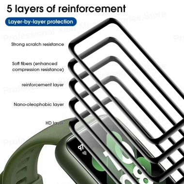 Bao Ốp Honor Smart Band 9 - Mạ trong suốt PET/PMMA, phim 3D cong bảo vệ màn hình kính cường lực