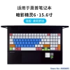 Bảo vệ nắp bàn phím HP Omen 15 series cho máy tính xách tay chơi game - Chống trầy xước, giá 14.165 VND