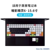 Bảo vệ nắp bàn phím HP Omen 15 series cho máy tính xách tay chơi game - Chống trầy xước, giá 14.165 VND 2
