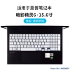 Bảo vệ nắp bàn phím HP Omen 15 series cho máy tính xách tay chơi game - Chống trầy xước, giá 14.165 VND 3