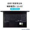 Bảo vệ nắp bàn phím HP Omen 15 series cho máy tính xách tay chơi game - Chống trầy xước, giá 14.165 VND 5