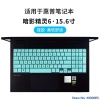 Bảo vệ nắp bàn phím HP Omen 15 series cho máy tính xách tay chơi game - Chống trầy xước, giá 14.165 VND 6