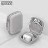 Baona Túi Da Đựng Dây Cáp Sạc Chống Nước cho iPhone K Air/Pro – Bảo Vệ và Thời Trang
