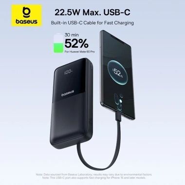 Baseus Lipow PowerBank 20.000mAh Dual-Cable 22.5W và Màn Hình Kỹ Thuật Số - 329.000₫