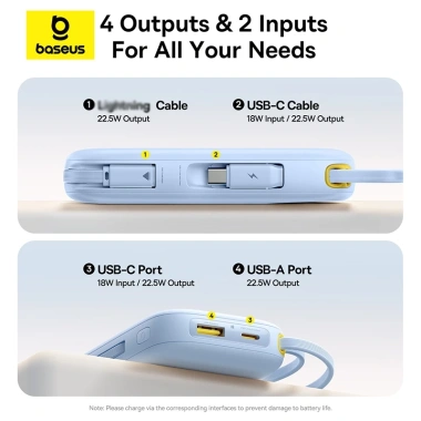 Baseus QPow3 Pin Dự Phòng Sạc Nhanh Màn Hình Cáp Kép Nhỏ, CCC – 698.999₫