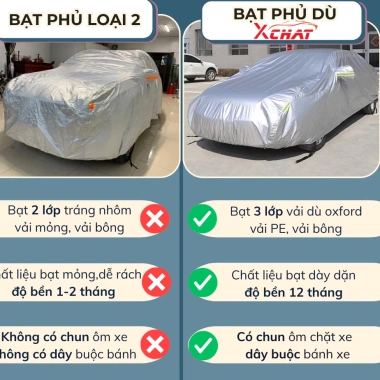 Bạt Trùm Ô Tô Oxford XCHAT Chống Nắng - Chống Mưa, Bảo Hành 12 Tháng, Giá 529.000₫