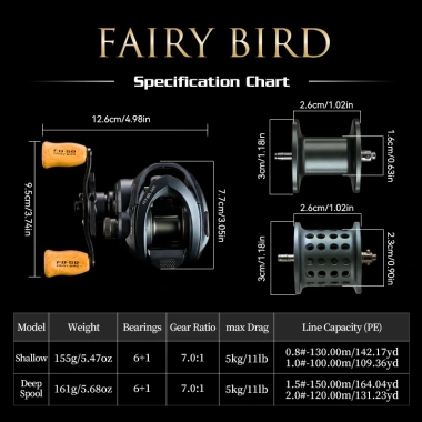 BEARKING RTBLUE Fairy Bird Reel Baitcasting 7:1 Gấp Đôi, Phanh Từ Tính 5KG, 5KG Kéo Tối Đa - Giá 440.000đ