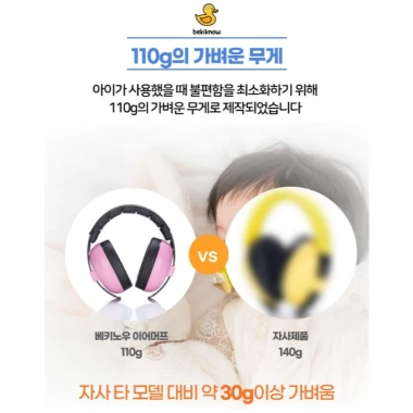 Bekinow Baby Khử Tiếng Ồn Bịt Tai, Điều Chỉnh Nhẹ, Bảo Vệ Thính Giác Trẻ Em 3 Bekinow Baby Khử Tiếng Ồn Bịt Tai, Điều Chỉnh Nhẹ, Bảo Vệ Thính Giác Trẻ Em 3