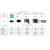Bếp điện từ Hỏa Tốc HCM Lifeite Mi Zhiwu Zhu Mijia 99 mức nhiệt, 9 mức công suất - BH 6 tháng - 649.000đ 9
