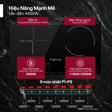 Bếp Đôi Từ & Hồng Ngoại Fujihome IC2.519 – Nấu Nhiều Món, Giá 3.977.000 VND 7