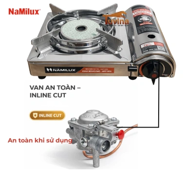 Bếp Ga Mini Hồng Ngoại Namilux PM1.817AS Inox 1.8kW Magneto + Vali Nhựa - 419.000 VND