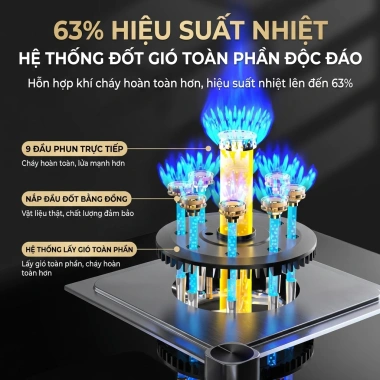 Bếp Gas Đôi Lật Cao Cấp 10 Đầu Đốt - Tự Động Ngắt, Kính Cường Lực, Tiết Kiệm Gas, Bảo Hành 12 Tháng - Giá 2.5 Triệu