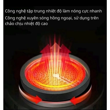 Bếp hồng ngoại cảm ứng SUNHOUSE SHD6.017 3.500W - Giá 330.000đ, BH 12 tháng
