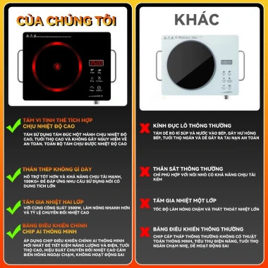 Bếp Từ 3.500W Đa Năng Không Kén Nồi, Hồng Ngoại, Bảo Hành 2 Năm - Giá 489,250₫ 2