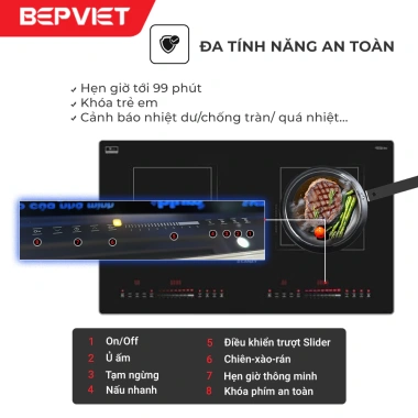 Bếp từ Canzy CZ-TC99Plus thế hệ mới, tiết kiệm điện, giá chỉ 3.894.000 VNĐ 4