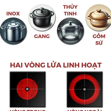 Bếp Từ Hồng Ngoại Beemi 3.500W Không Kén Nồi - Đa chế độ, tiết kiệm điện, 399.000đ 8