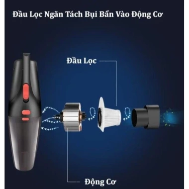 BH 1 Đổi 1 Máy Hút Bụi Xe Hơi Mini 12V 120W - Tặng 5 Phụ Kiện, Giá 219.000đ 2 BH 1 Đổi 1 Máy Hút Bụi Xe Hơi Mini 12V 120W - Tặng 5 Phụ Kiện, Giá 219.000đ 2
