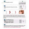 Biểu đồ sắc nét MUQV – Khúc xạ, khoảng cách, thẻ gần trẻ, bảng chữ cái mắt 2