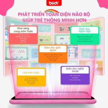 Biidi Quà Tết bé 2-8 tuổi - Tablet 7 inch học song ngữ 30+ bài, không WiFi, 1.399.998 VND 3