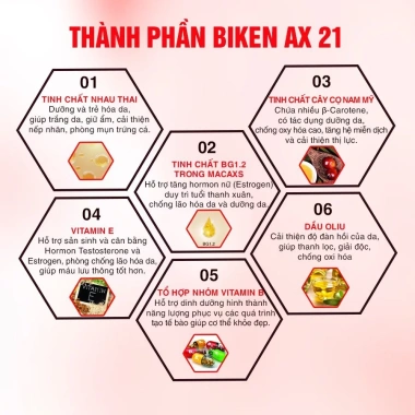 Biken AX21 Viên Uống Nội Tiết Tố Nữ - Giảm Tiền Mãn Kinh, Chống Oxy, Làm Đẹp Da - 1.19 triệu 6