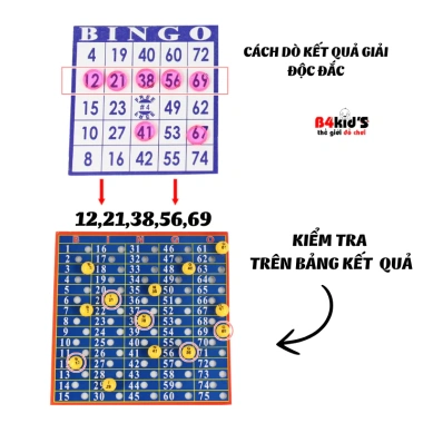 Bingo Lotto B4KIDS Trò chơi lô tô quay số 70 thẻ dò chip nhựa giảm giá 150.000 VND