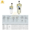 Bình bôi trơn khí nén AL 2.000/3.000 - Siêu bền, áp suất ổn định, giảm hao mòn, giá 136.000 VND 4