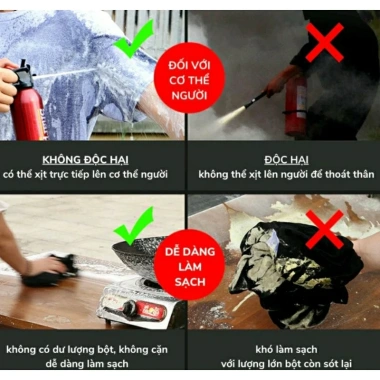 Bình chưa Chay mini sharport 500ml – Siêu tiện lợi cho ô tô, văn phòng, nhà bếp, giảm giá 17% chỉ 79.000₫