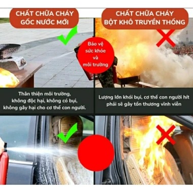 Bình chưa Chay mini sharport 500ml – Siêu tiện lợi cho ô tô, văn phòng, nhà bếp, giảm giá 17% chỉ 79.000₫