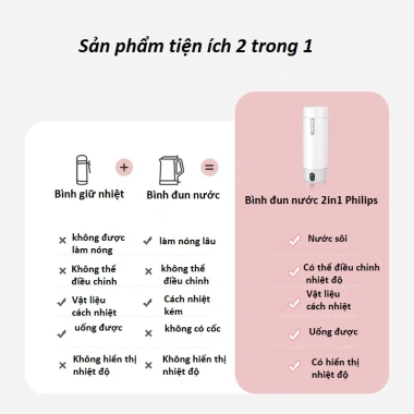 Bình Đun Nước Mini PHILIPS AWP2.791 0,4L Chỉnh Nhiệt 45‑99°C Nhập Đức BH 12 Tháng Giá Ưu Đãi 930.000₫ 2 Bình Đun Nước Mini PHILIPS AWP2.791 0,4L Chỉnh Nhiệt 45‑99°C Nhập Đức BH 12 Tháng Giá Ưu Đãi 930.000₫ 2