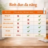 Bình Đun Siêu Tốc Mini BYSON 520ml – Ấm Đun Nước Du Lịch Thông Minh, Tuỳ Chỉnh Nhiệt Độ, Giá Ưu Đãi 408.000₫ 8