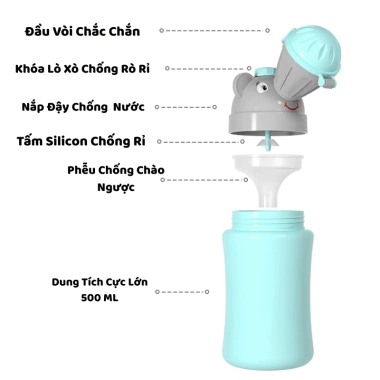 Bình đựng nước tiểu di động cho trẻ em 480ml, nhỏ gọn, chống tràn, tiện du lịch 3 Bình đựng nước tiểu di động cho trẻ em 480ml, nhỏ gọn, chống tràn, tiện du lịch 3