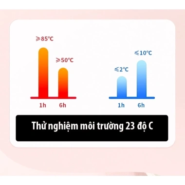 Bình giữ nhiệt inox 316 ZY350 350ml Giữ nhiệt 12h nắp làm cốc uống giá 108.000₫