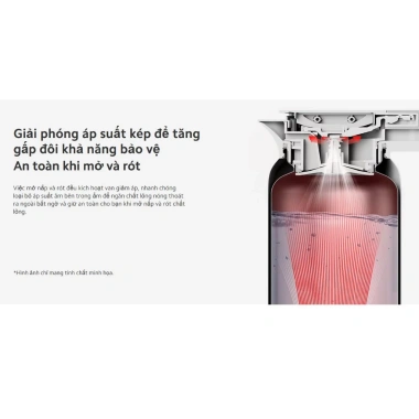 Bình Giữ Nhiệt Xiaomi 1.8L GL Chính Hãng – Bảo Hành 12 Tháng, Giá 620.000₫ 8 Bình Giữ Nhiệt Xiaomi 1.8L GL Chính Hãng – Bảo Hành 12 Tháng, Giá 620.000₫ 8