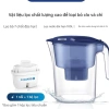 Bình Lọc Nước Philips AWP2.814 Để Bàn - Chính Hãng, BH 12 Tháng, Giá 204.970₫ 2