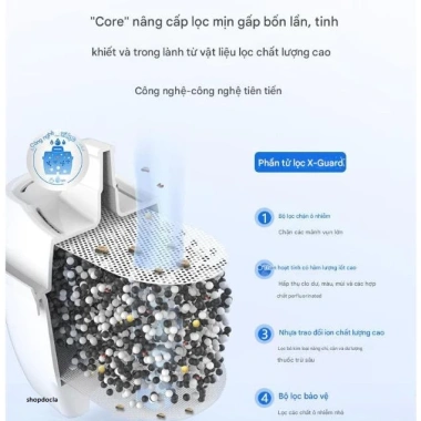 Bình Lọc Nước Philips AWP2.814 Để Bàn - Chính Hãng, BH 12 Tháng, Giá 204.970₫ 5