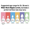 Bình sữa Dr Brown Option 120/250ml và Cổ nhựa hẹp đa màu giảm giá 249.900đ - An toàn, tiện lợi cho bé 8