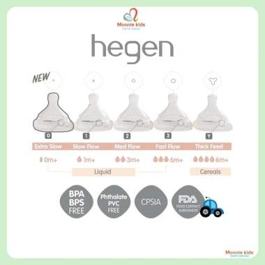 Bình Sữa Hegen 150-330ml PPSU Núm Ti Siêu Mềm - Chính hãng bé 1-3 tháng 310.000 VND 4