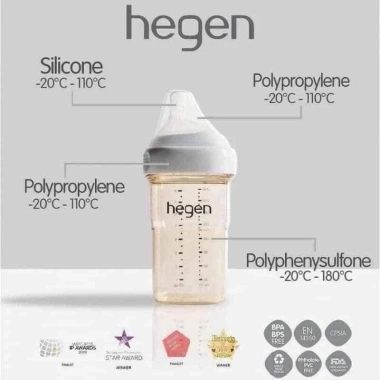 Bình sữa Hegen 60‑330ml cao cấp, có phụ kiện nút, cổ nối, nắp đậy - Hàng chính hãng 5 Bình sữa Hegen 60‑330ml cao cấp, có phụ kiện nút, cổ nối, nắp đậy - Hàng chính hãng 5