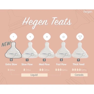 Bình sữa Hegen chính hãng size 60ml 150ml 240ml 330ml giá ưu đãi 480k an toàn cho bé 9