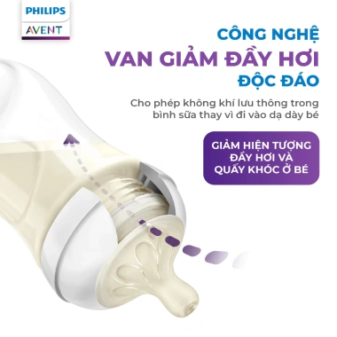 Bình Sữa Mô Phỏng Tự Nhiên PPSU Philips Avent 125/260/330ml - Giá ưu đãi 403.000đ 5 Bình Sữa Mô Phỏng Tự Nhiên PPSU Philips Avent 125/260/330ml - Giá ưu đãi 403.000đ 5