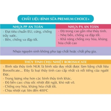 Bình sữa NUK cổ rộng 300ml, núm ti S2, chống sặc, chống đầy hơi – 231.200₫