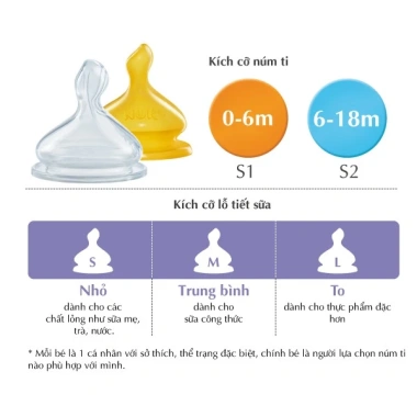 Bình sữa NUK Premium Choice 120ml Thủy tinh cao cấp - Núm ti chỉnh nha Silicone S1 M, 239.200₫