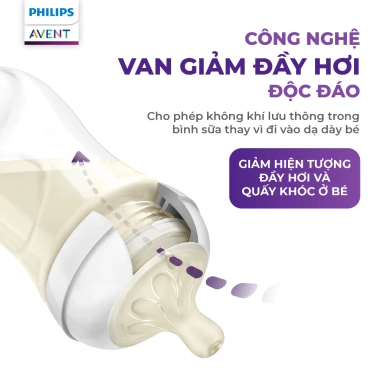 Bình sữa Philips Avent Natural Response 125‑330ml Mô phỏng tự nhiên, giảm giá 221k 6