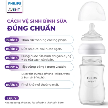 Bình sữa Philips Avent Natural Response 125‑330ml Mô phỏng tự nhiên, giảm giá 221k 8