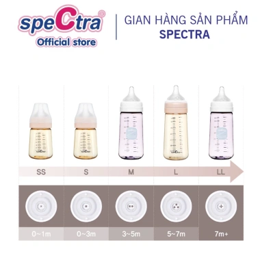 Bình sữa PPSU cổ rộng Spectra 160ml nút ti size S màu vàng gold an toàn tiện lợi 8 Bình sữa PPSU cổ rộng Spectra 160ml nút ti size S màu vàng gold an toàn tiện lợi 8