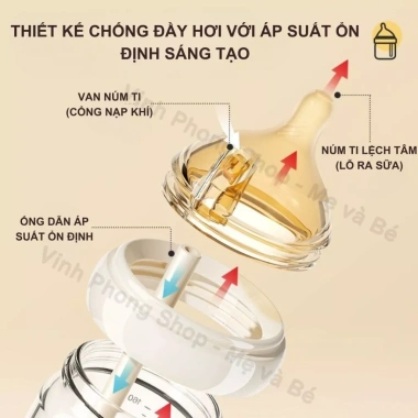 Bình sữa thủy tinh chống sặc cho bé – Núm ti mềm 80/160/240ml, giảm giá 150k 3 Bình sữa thủy tinh chống sặc cho bé – Núm ti mềm 80/160/240ml, giảm giá 150k 3
