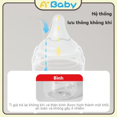 Bình Sữa Thuỷ Tinh Cổ Rộng Họa Tiết Nhiều Màu 160ml-240ml Chống Đầy Hơi -Giá 26k 2