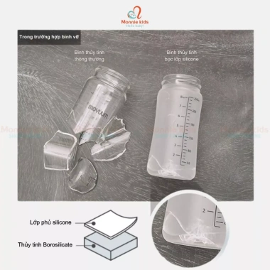 Bình sữa thủy tinh Moyuum Happy More 150/240ml - Chống sặc, đầy hơi, giảm giá 700k 4 Bình sữa thủy tinh Moyuum Happy More 150/240ml - Chống sặc, đầy hơi, giảm giá 700k 4
