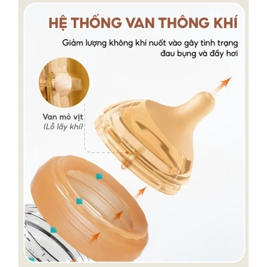 Bình sữa thủy tinh TOPGIAKIDS 180ml núm ti mềm không BPA - Giá chỉ 64,881₫