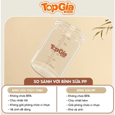 Bình sữa thủy tinh TOPGIAKIDS 180ml núm ti mềm không BPA - Giá chỉ 64,881₫ 7 Bình sữa thủy tinh TOPGIAKIDS 180ml núm ti mềm không BPA - Giá chỉ 64,881₫ 7
